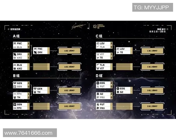 赛后复盘分析:EDG与WE在比赛中的默契配合与战术执行 赛后复盘分析:EDG与WE在比赛中的默契配合与战术执行