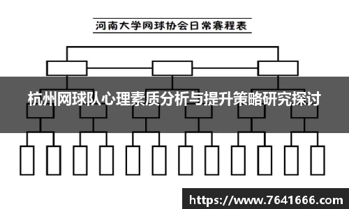 杭州网球队心理素质分析与提升策略研究探讨