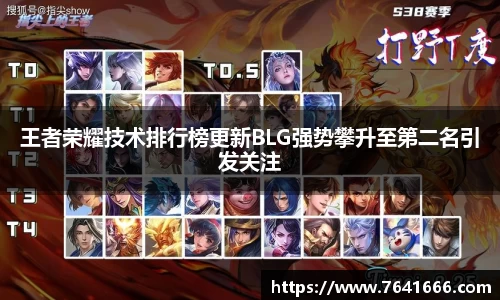 王者荣耀技术排行榜更新BLG强势攀升至第二名引发关注